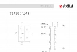 典型壁柜門(mén)型材匯總